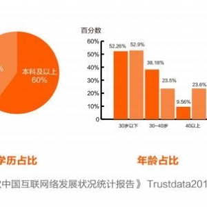 抖音企业品牌营销分析报告【文字版】