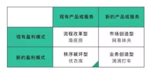 优衣库品牌营销深度案例分析