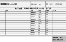 分享实用SEO周报模板