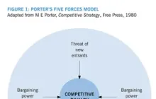 以“香飘飘”为例，阐析企业战略 VS 品牌战略