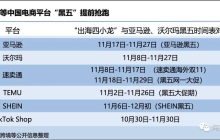 出海四小龙再卷亚马逊，速卖通提前截胡黑五