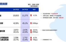 持续创新，旺旺的多重“旺”