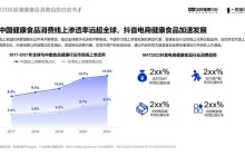 燕窝、益生菌、小粉瓶：这届年轻人的“健康税”？