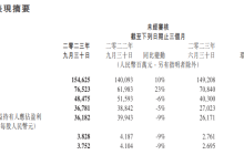 AI大模型能否成为腾讯下个十年的新支点？