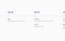 生吞宝马540亿大单，硬刚宁德时代，蜂巢能源要做电池领域的SHEIN？