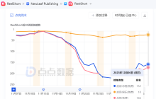 短剧出海，下沉无国界