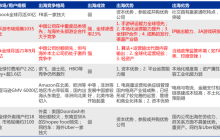 美团出海，王兴新解