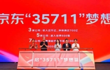 京东的“35711”是什么？