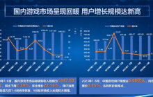 字节不卷游戏了？