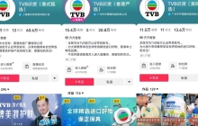 TVB杀入直播带货：销售额直破两千万，股价创历史最大涨幅