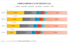 我，在拼多多当“搬运工”，一条短视频薅走1000元