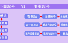 2023年抖音号运营宝典