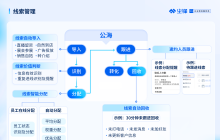 315曝光局中局，骗子们盯上了直播