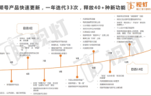 视频号——创作者的可选项还是必选项？