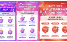 618 开战在即，你的品牌选对战场了吗？