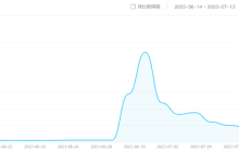 接连踩中热点，东方树叶赢麻了