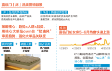 营收、净利同比微增，喜临门品牌升级“临门一脚”？