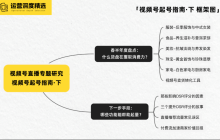 哪些运营技巧能让视频号起量更高效丨视频号起号指南 · 下