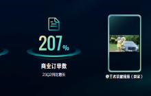 7个3C品牌告诉我：达人种草的价值已发生改变