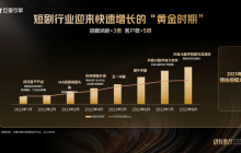 霸总、反击！微短剧正在成为品牌新赛道