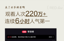 2023爆款直播间复盘：谁爆火？谁翻车？谁最惊喜？