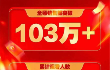 年轻人疯抢“平替”，电商巨头为何盯上源头工厂？