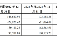 和府捞面上市前，能先说清楚“预制菜”的事吗？