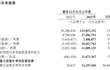 李想，别破防，先卖车