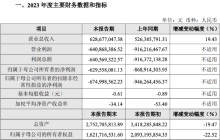 人工智能“第三浪”中，中国AI如何打造新质生产力？