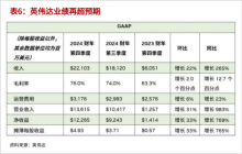 风起AI服务器，谁才是真正的国产之光？