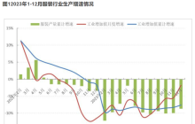 商务男装转型路径渐渐明晰，九牧王率先开启价值上升期？