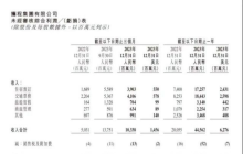 携程还不敢松气