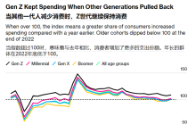 品牌中的异类：把纯净水装在啤酒罐里卖，一年赚2.6亿美金