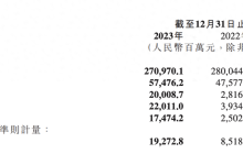 手握1363亿！雷军，不慌