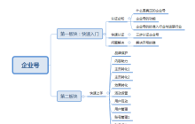 从0-1玩转抖音企业号：什么是真正的企业号？