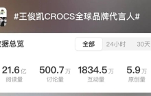 王俊凯+Crocs？这是什么赛博多巴胺？！