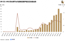 2个月狂卖7亿，马面裙是好生意吗？