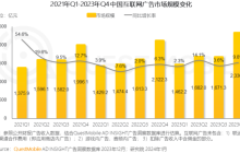 支付宝上互联网广告牌桌，“服务型流量”有机会吗？