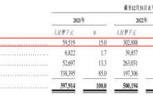 通过港交所聆讯，出门问问还在“大炼模型”？