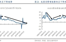 2024年，出海还是搞钱的好路子吗？