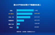 拆解科大讯飞年报，寻找大模型落地范式