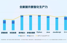 科大讯飞不讲大模型的“性感故事”