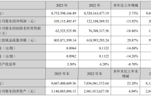 向“新”而行，以“质”致远，孩子王如何实现“韧性”增长？