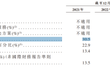 八年三顾A股“茅庐”的富友支付最终认清现实不拗了？