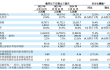 理想遭遇“反噬”，环比暴跌89.7%