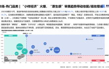 如何用开品“4P法则”，打造美妆护肤产品力