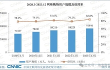 直播电商再探增量场