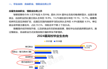 靠谱AI单挑张雪峰，高考志愿听谁的？