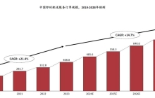 回归稳态，美团重拾“节奏感”