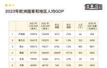 爆买名创，香榭丽舍大街上的新口红效应